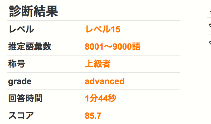 英語の語彙力診断テスト